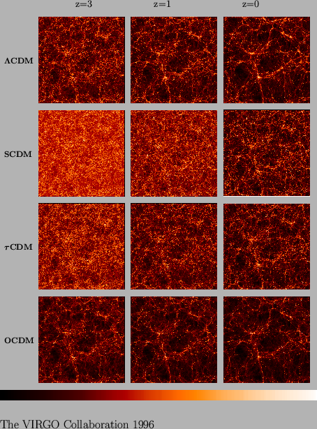 \begin{figure}\it\begin{center}
\epsfig{file= Images/vg_virgo_all.epsi, width=10cm}\end{center}\end{figure}
