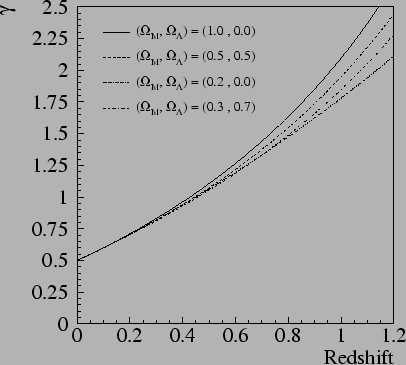 \begin{figure}\it\begin{center}
\epsfig{file=Images/AngDegen.eps, width=10cm}\par\end{center}\end{figure}