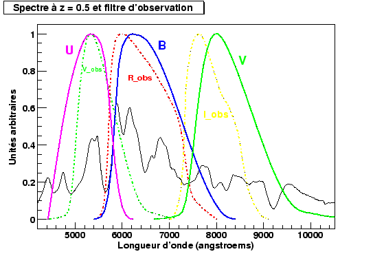 \begin{figure}\it\begin{center}
\epsfig{file=Images/WhyBBand.eps, width=12cm}\end{center}\end{figure}