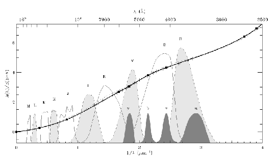 \begin{figure}\it\begin{center}
\epsfig{file=Images/Fitzpatrick.eps, width=12cm}\end{center}\end{figure}