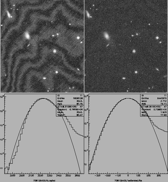\begin{figure}\it\begin{center}
\epsfig{file=Images/FringesComp.ps, width=12cm}\...
...cm}\epsfig{file=Images/SkyHistDeFringed.epsi, width=6cm}\end{center}\end{figure}