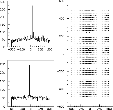 \begin{figure}\it\begin{center}
\epsfig{file = Images/Transfo.eps, width=10cm}\end{center}\end{figure}