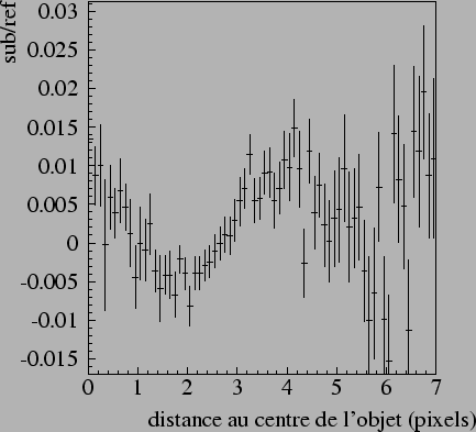 \begin{figure}\it\begin{center}
\epsfig{file=Images/plot_res.eps, width=10cm}\end{center}\end{figure}