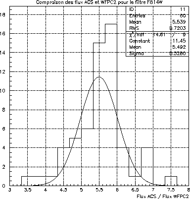 \begin{figure}\it\begin{center}
\epsfig{file=Images/2001gn_photratio.eps, width=10cm}\end{center}\end{figure}