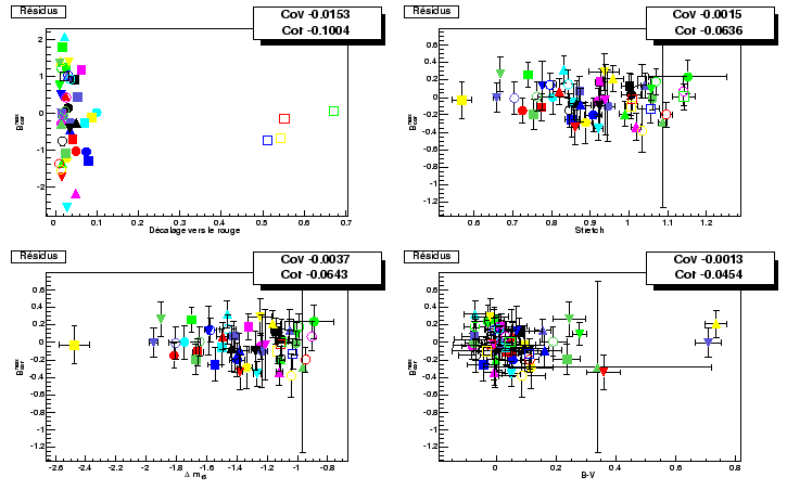 \begin{figure}\it\begin{center}
\epsfig{file=Images/DiagHubHiZReisd.eps, width=16cm}\end{center}\end{figure}