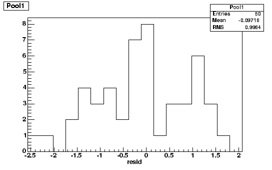 \begin{figure}\it\begin{center}
\epsfig{file=Images/HubDiagBPull.eps, width=12cm}\end{center}\end{figure}