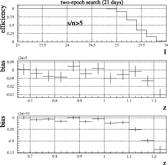 \begin{figure}\it\begin{center}
\epsfig{file=Images/malm2.eps, width=12cm}\end{center}\end{figure}