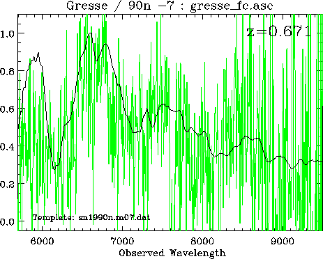 \begin{figure}\it\begin{center}\epsfig{file=Images/2001gqspectre,
width=12cm}\end{center}\end{figure}
