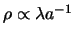  $ \rho \propto \lambda a^{-1 } $ 